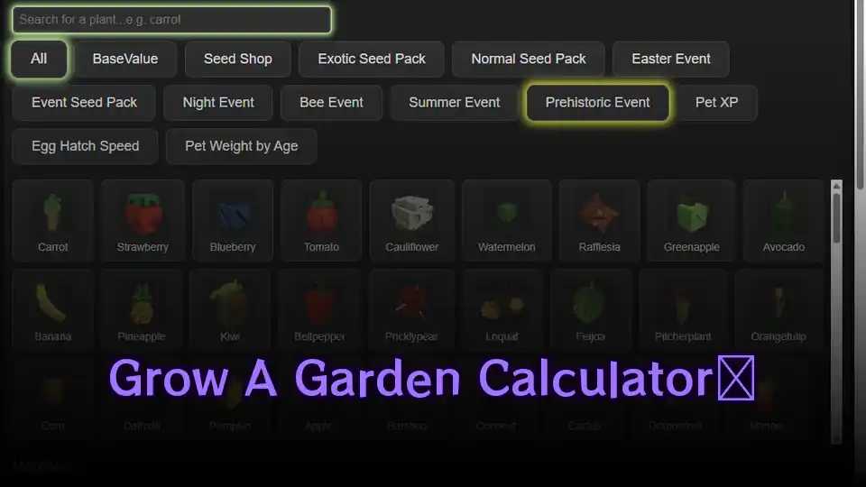 Grow A Garden Calculator​